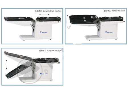 快、慢、旋转腰椎牵引系统