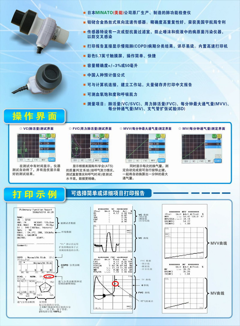 肺功能检测仪（测50项、八条曲线）