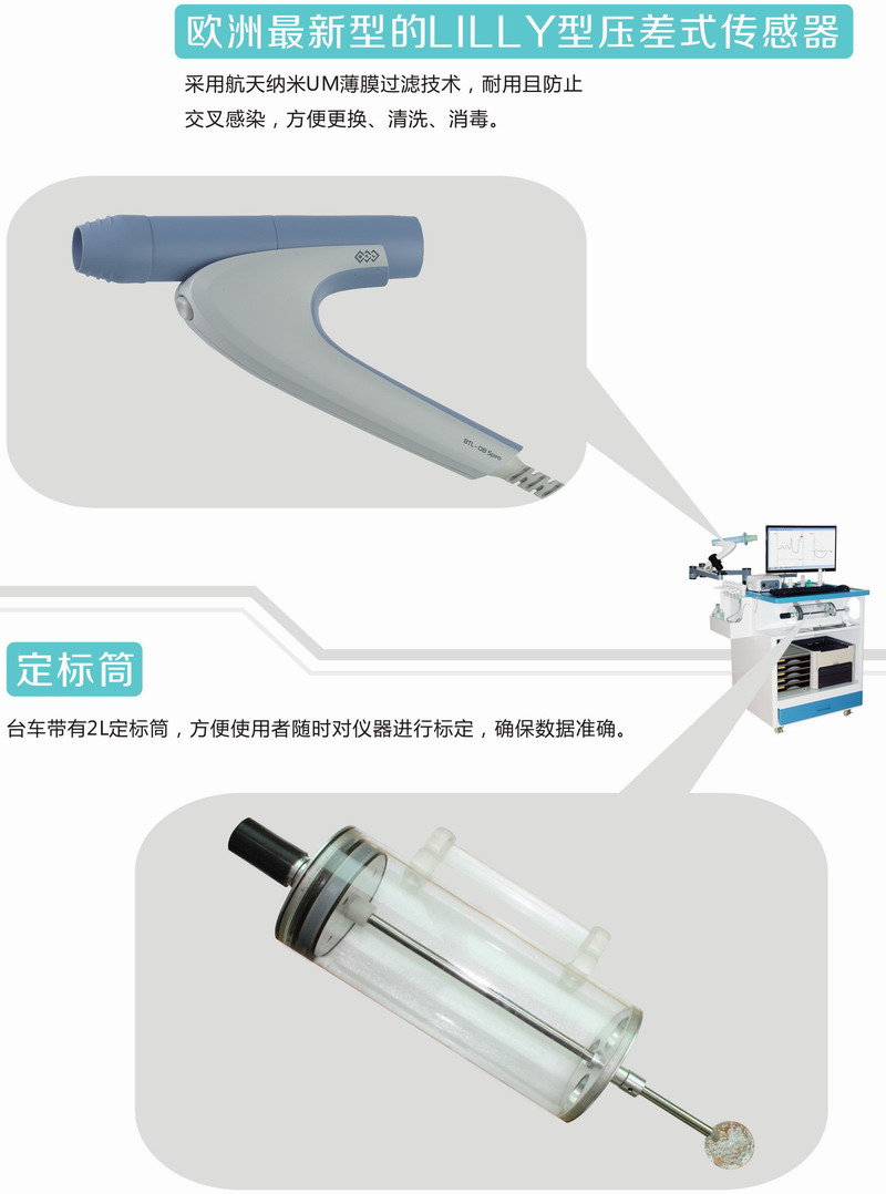 肺功能检查仪（台车型带激发装置）