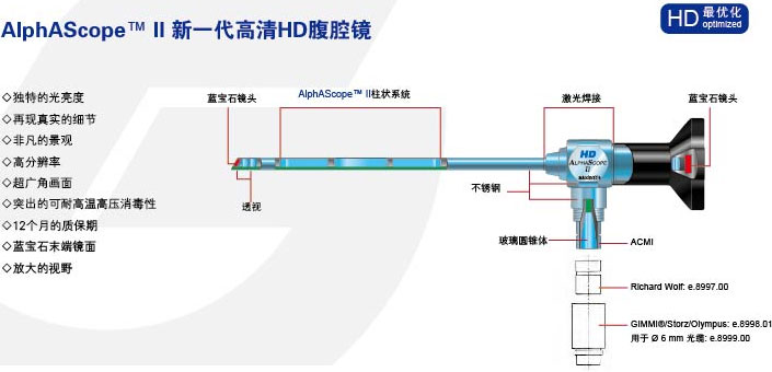 普外科电子腹腔镜系统