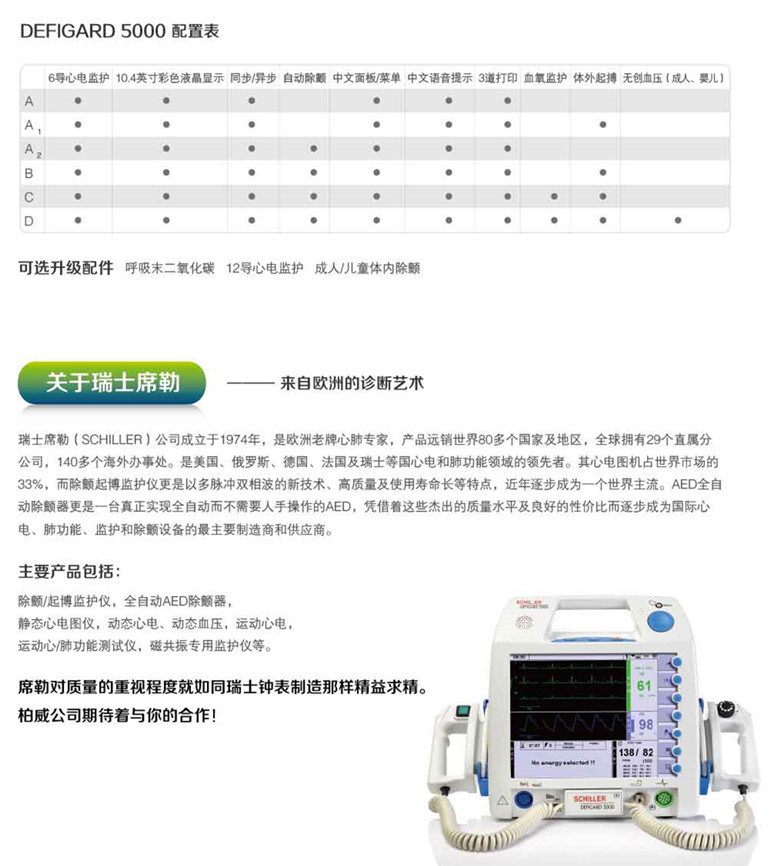 除颤仪+起搏