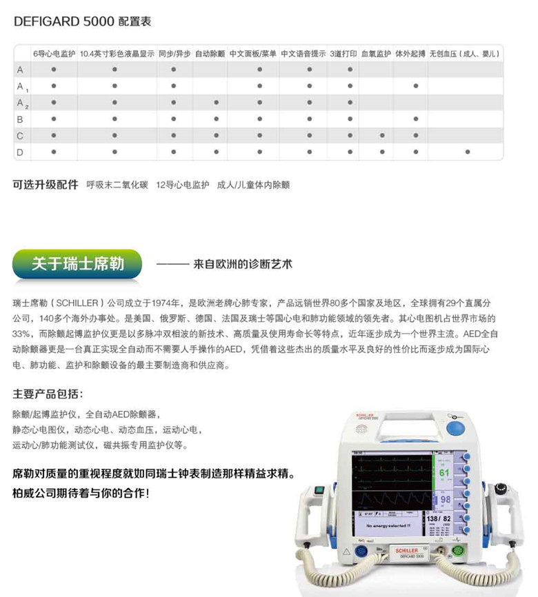 除颤仪+起搏+血氧+AED