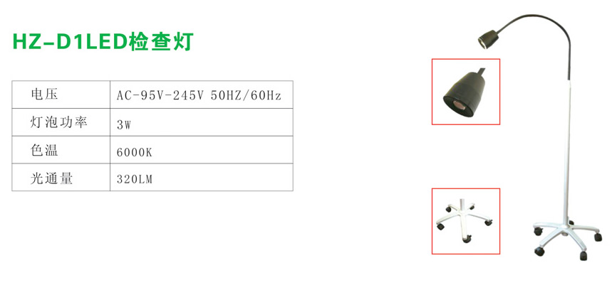 LED检查灯（3W）