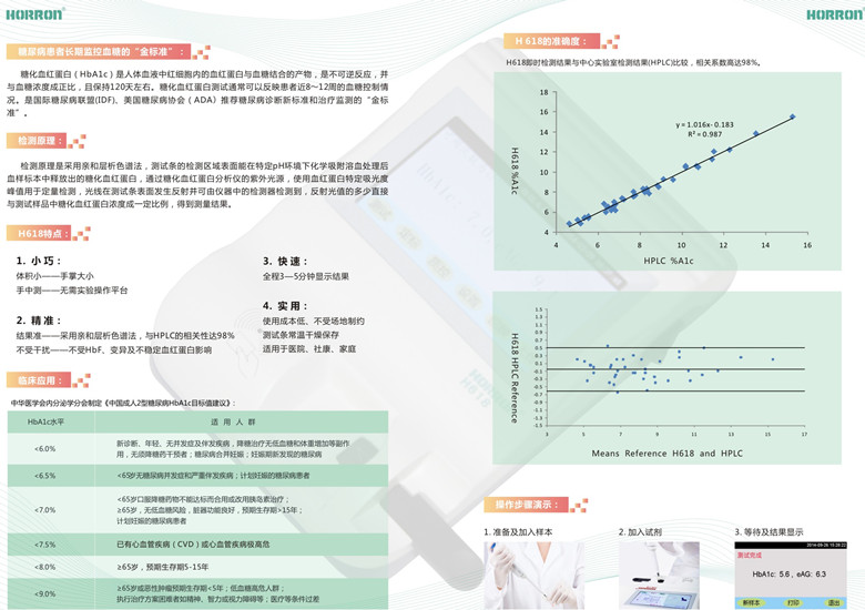 糖化血红蛋白分析仪（便携式）