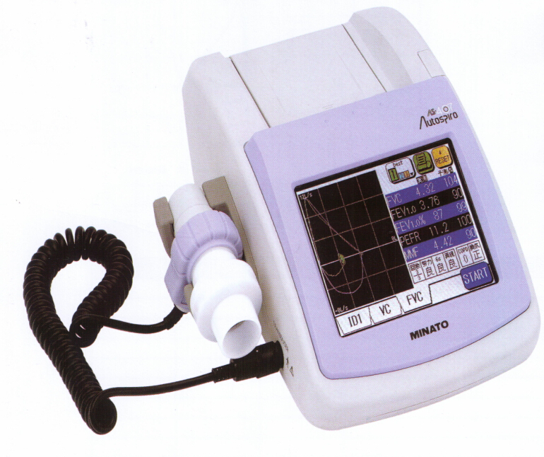肺功能检测仪（测40项、五条曲线）